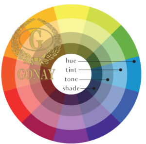 دایره رنگ انواع رنگ ها