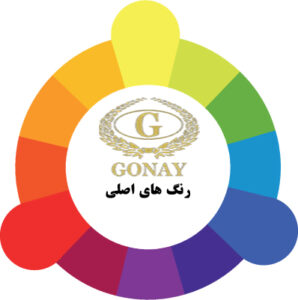 دایره رنگ رنگ های اصلی