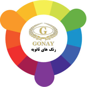 دایره رنگ رنگ های رنگ های ثانویه