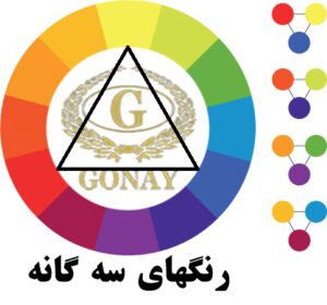 دایره رنگ رنگ های رنگ های سه گانه