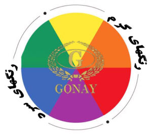 دایره رنگ - رنگهای گرم و سرد - شناخت رنگ در طراحی داخلی - گونای هوم