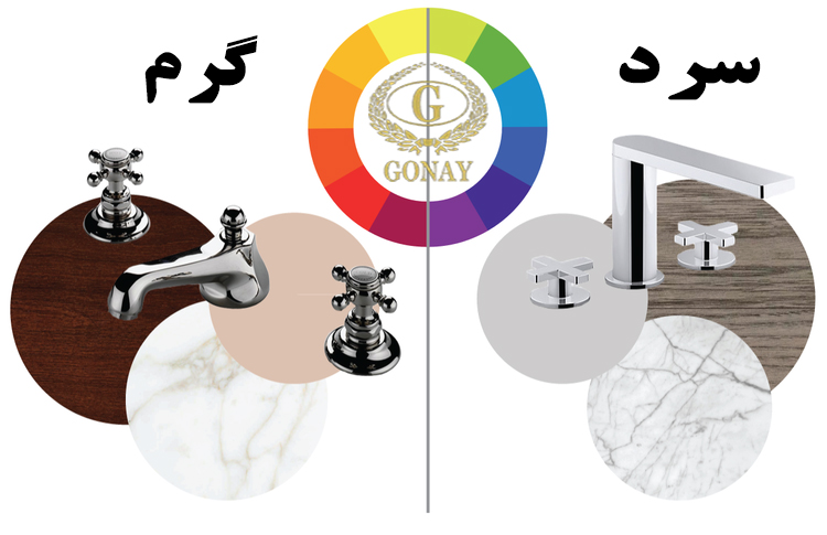 دایره رنگ و رنگ های گرم و سرد - شناخت رنگ در طراحی داخلی - گونای هوم